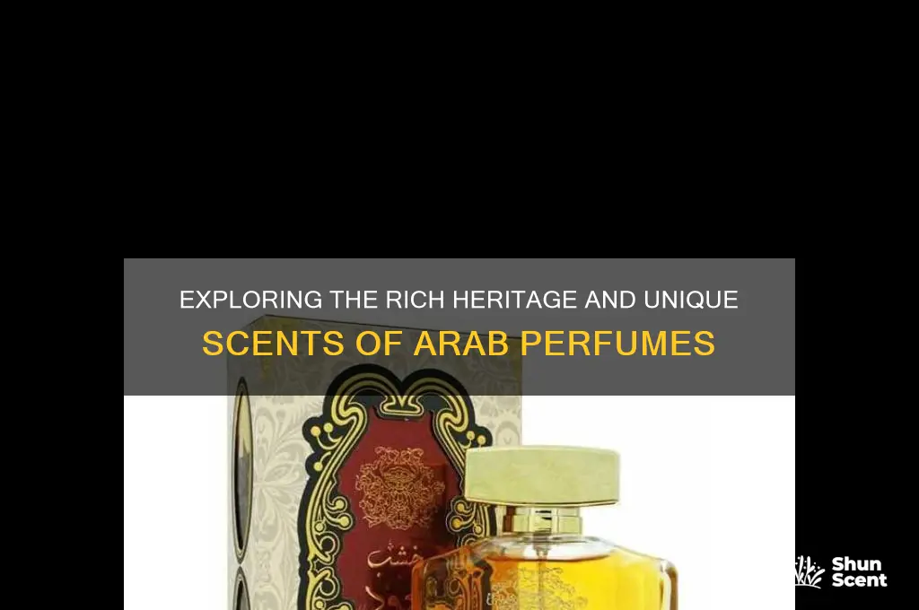 what are arab perfumes
