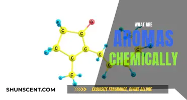 The Chemistry of Aromas: Unlocking the Science of Scents