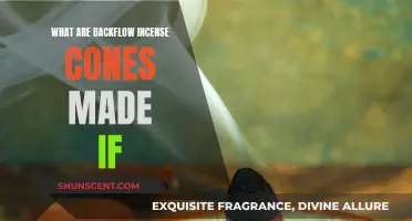 Backflow Incense Cones: What Are They Made Of?