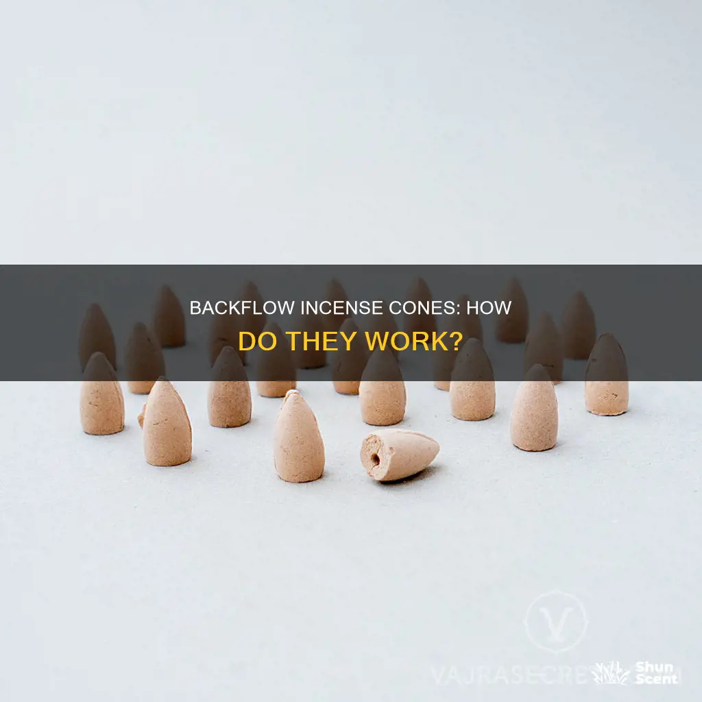 what are backflow incense cones