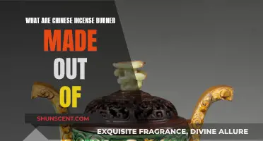 The Evolution of Chinese Incense Burner Materials