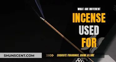 Incense Aromas and Their Purposes Explained