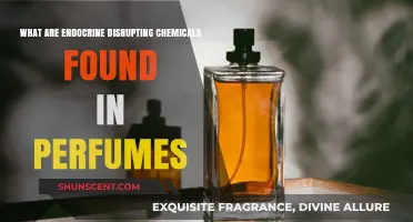 Hidden Dangers: Endocrine Disrupting Chemicals in Perfumes Explained