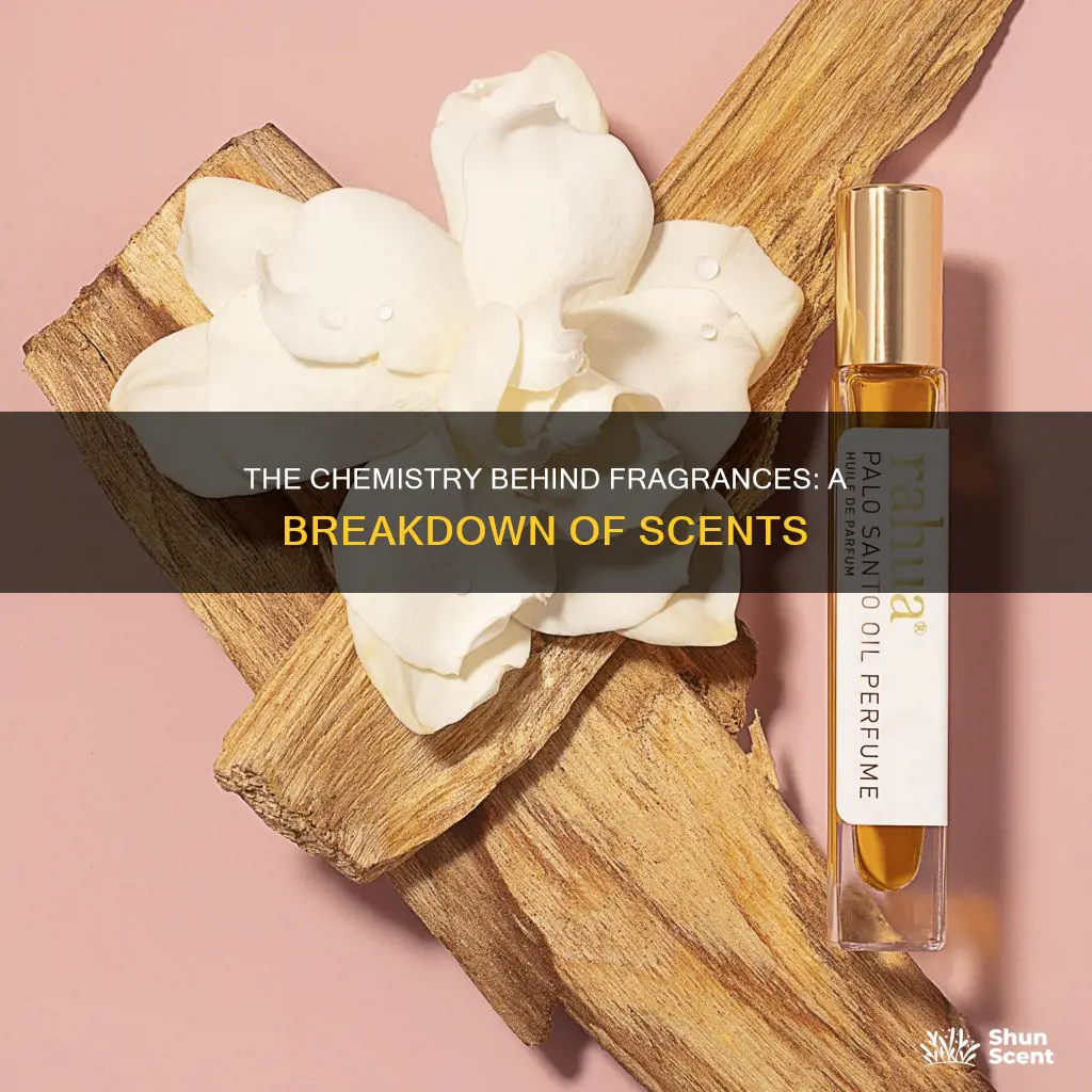 what are fragrances made of