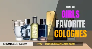 Favorite Colognes That Women Love on Men