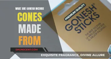 Gonesh Incense Cones: Natural Ingredients and Fragrance