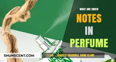 Unveiling Green Notes: The Fresh Aromatic Heart of Perfumery