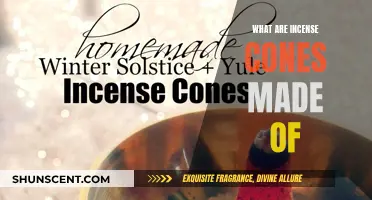 The Art of Incense Cones: Natural Ingredients and Aroma