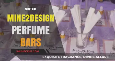 Discover Mine2Design Perfume Bars: Custom Scent Creation Explained