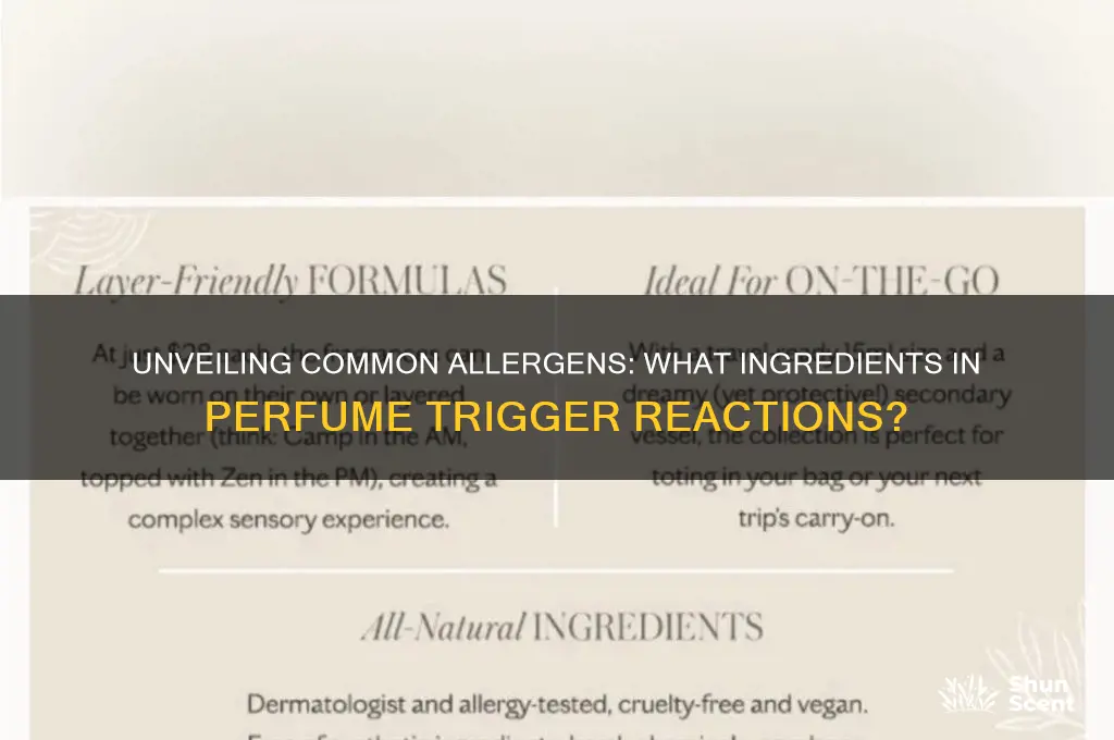what are people allergic to in perfume