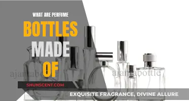 The Evolution of Perfume Bottle Materials