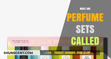 Discovering the Perfect Scent: What Are Perfume Sets Called?