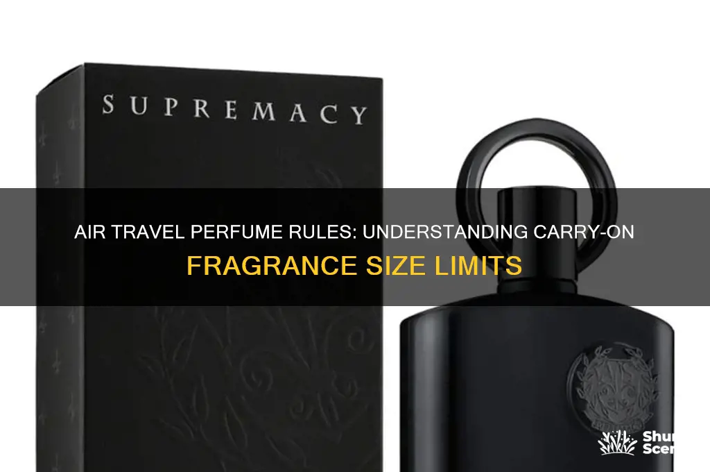 what are perfume size limits for an airplane