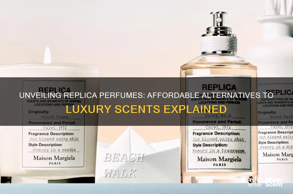 what are replica perfumes