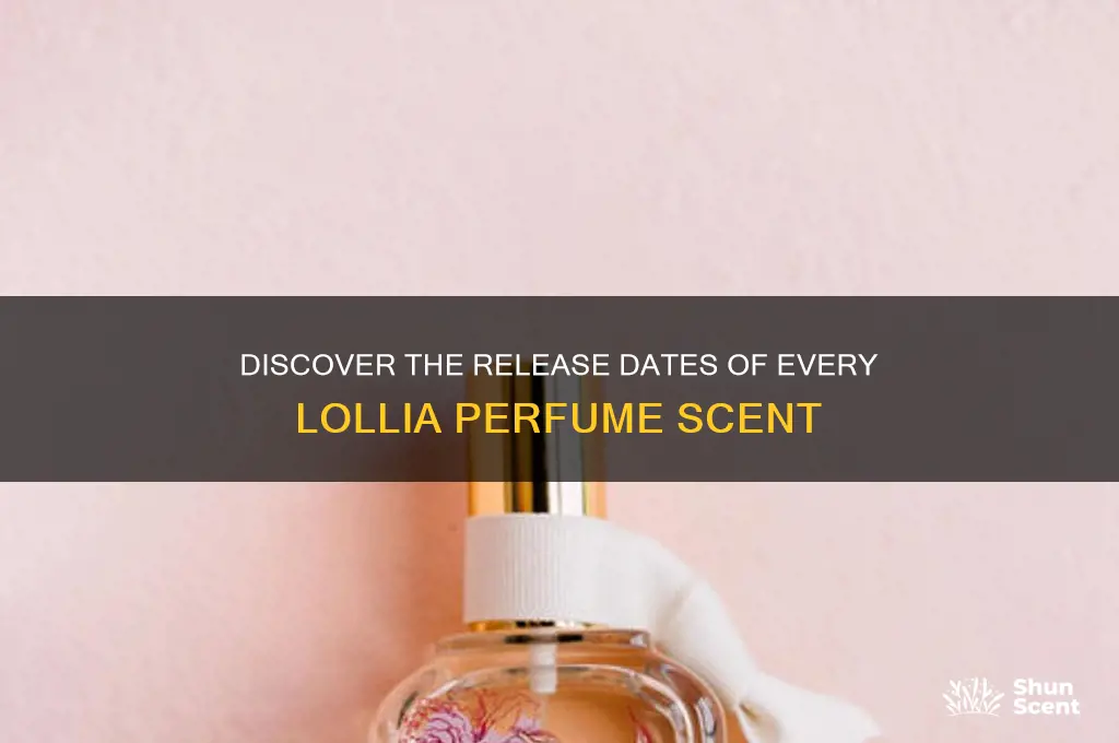 what are the dates of each scent for lollia perfumes
