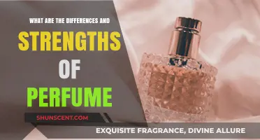 Exploring Perfume: Unique Strengths and Key Differences Revealed