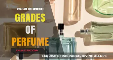 Exploring Perfume Grades: Understanding Fragrance Concentrations and Quality Levels
