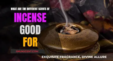 Incense Aromas and Their Benefits: A Guide to Scents