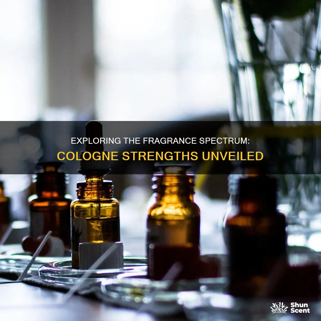 what are the different strengths of cologne