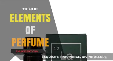 Unveiling the Essential Elements That Compose a Perfect Perfume