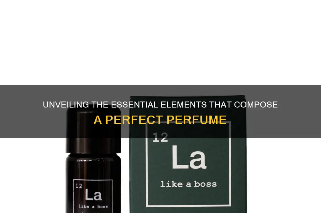 what are the elements of perfume
