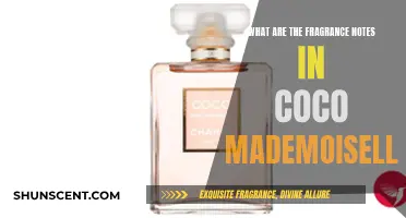 Unveiling Coco Mademoiselle's Sensual Scent: A Note-by-Note Guide