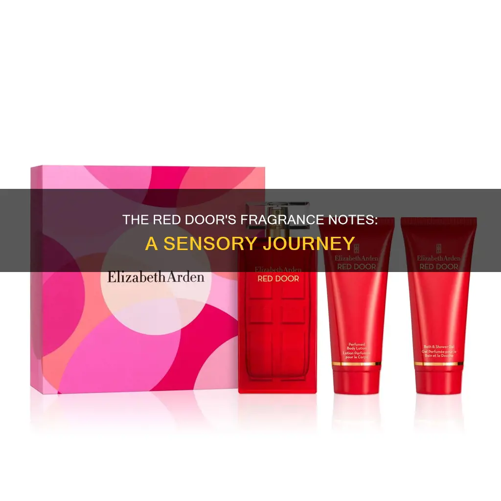 what are the fragrance notes in red door