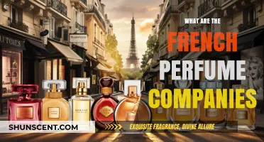Exploring France's Iconic Perfume Houses: A Guide to Top Fragrance Brands