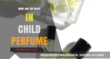 Exploring the Delicate Notes in Child-Friendly Perfumes: A Guide