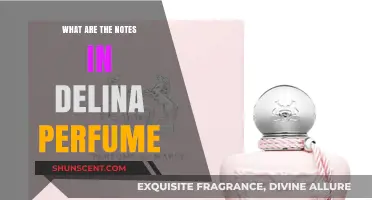 Delina Perfume Notes: Unveiling the Floral and Fruity Fragrance Secrets