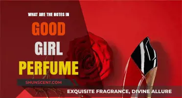 Unveiling the Notes in Good Girl Perfume: A Sensual Scent Breakdown