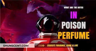 Unveiling the Toxic Notes in Poison Perfume: A Fragrant Analysis