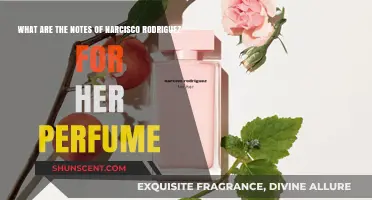 Narciso Rodriguez For Her: Unveiling the Sensual Notes of This Iconic Perfume