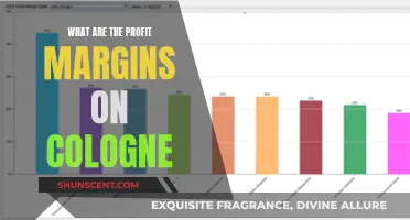 Exploring the Fragrance Industry: Cologne Profit Margins Explained