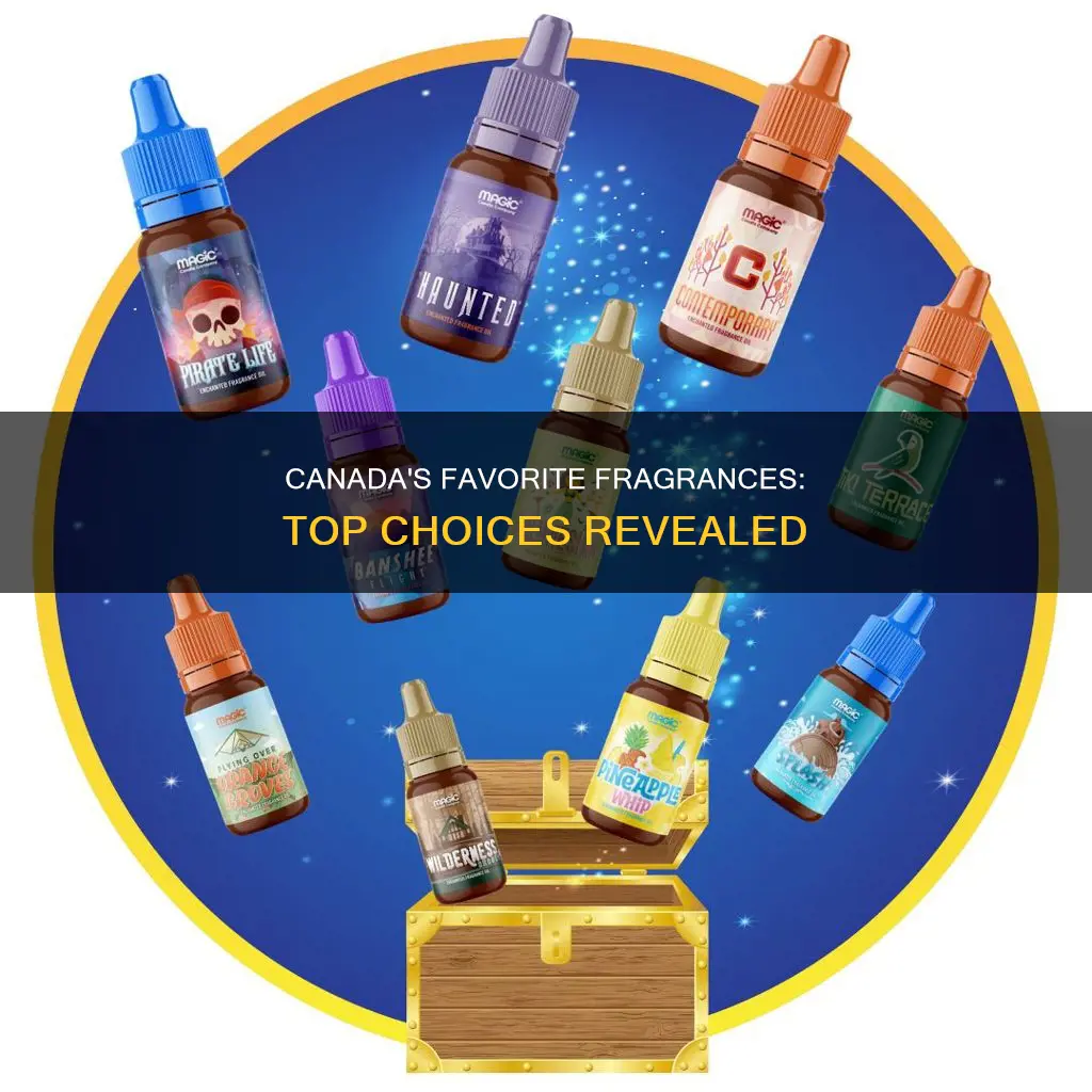 what are the top choices of fragrances sold in canada
