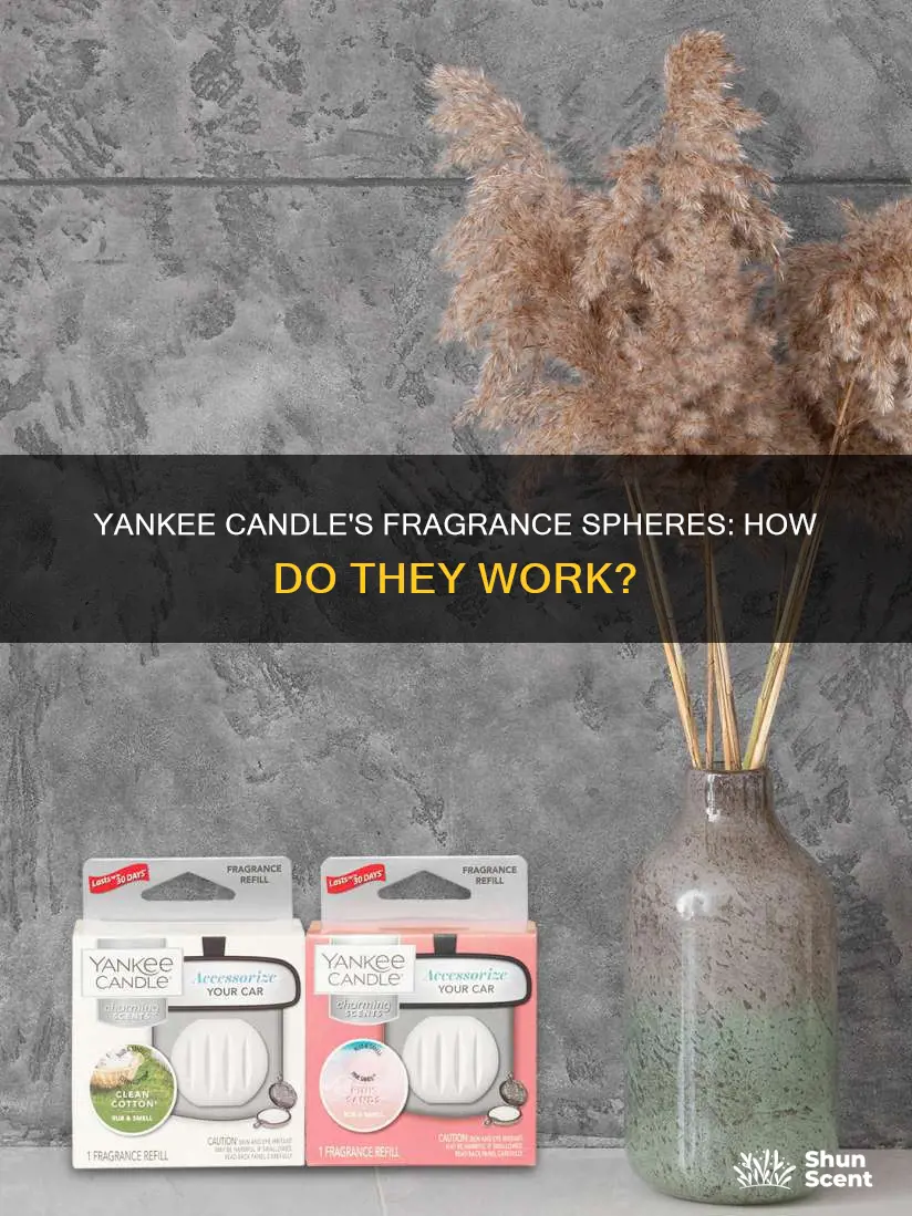 what are yankee candle fragrance spheres