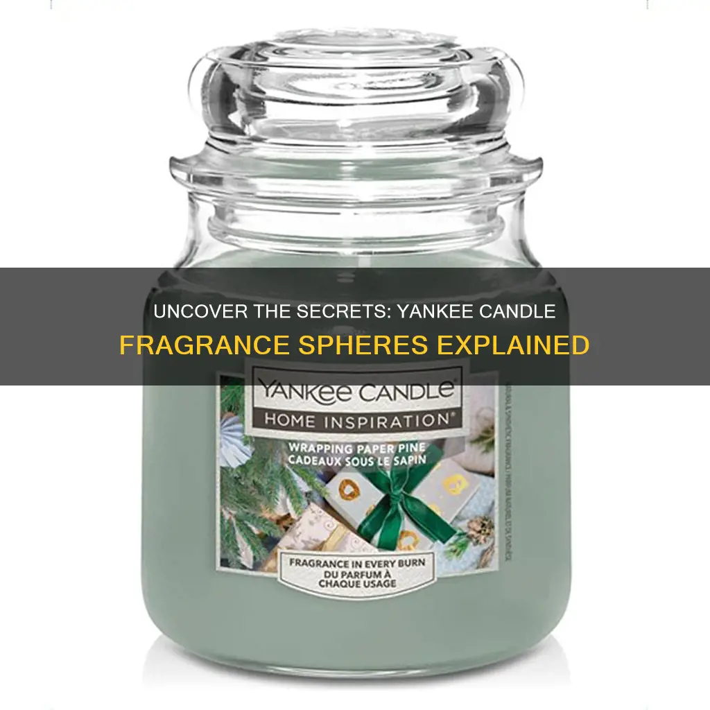 what are yankee fragrance spheres made of