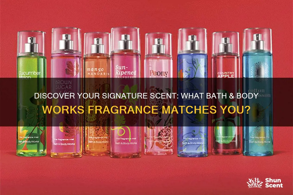 what bath and body works scent am i