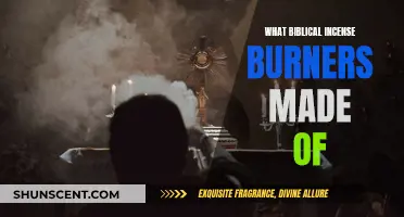 Biblical Incense Burners: Materials of Construction