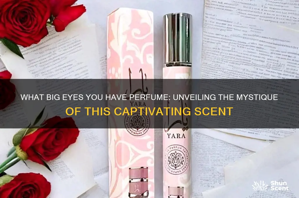 what big eyes you have perfume