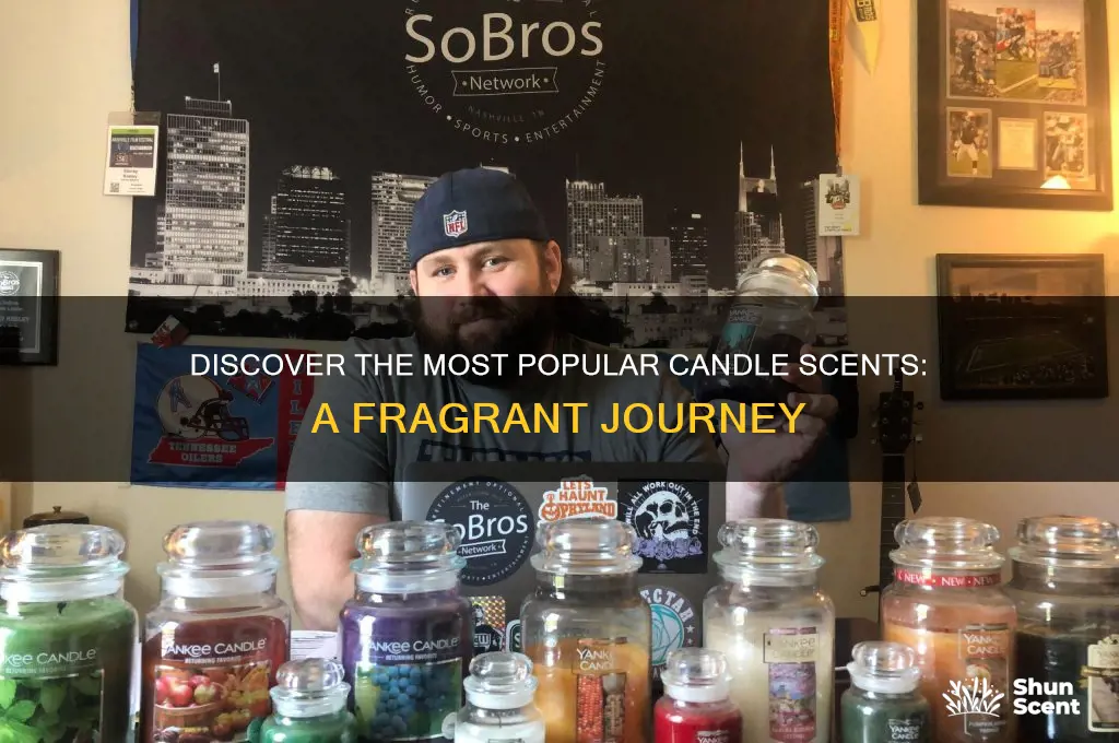 what candle scent is most popular