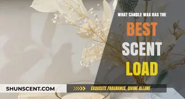 Discover the Best Candle Wax for Maximum Scent Load