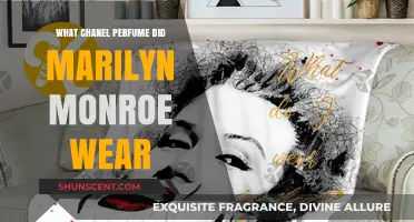 Marilyn Monroe's Signature Scent: The Chanel Perfume She Loved