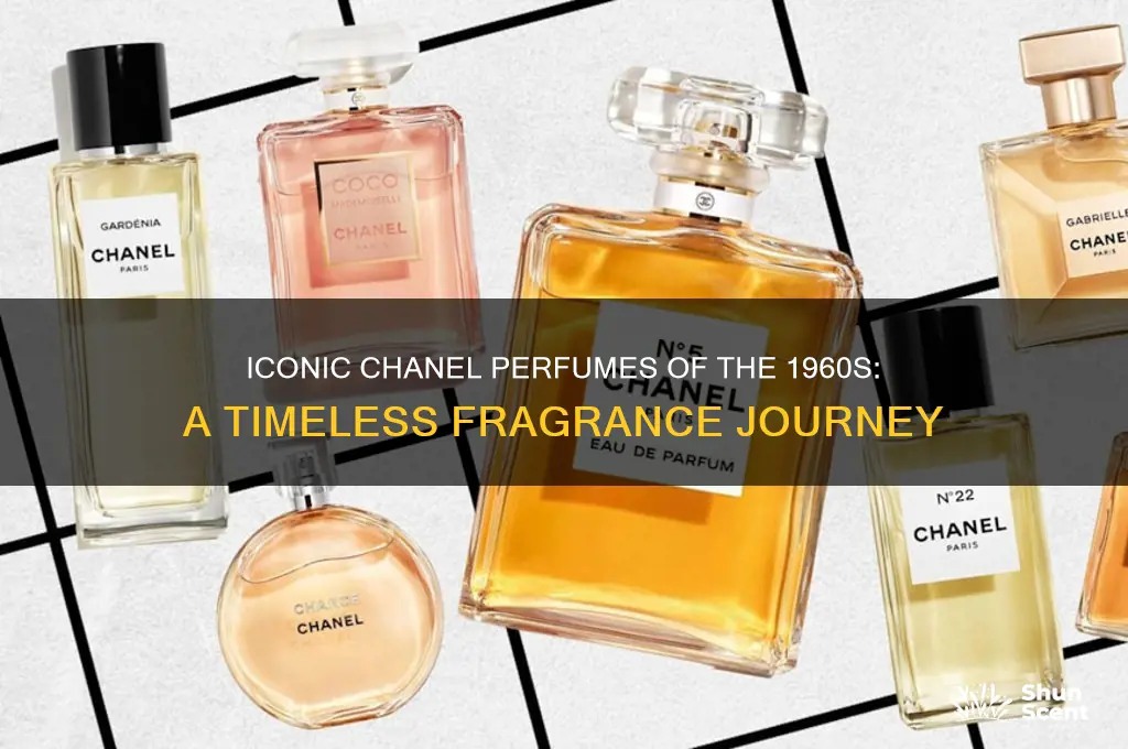 what chanel perfumes are from the 60s