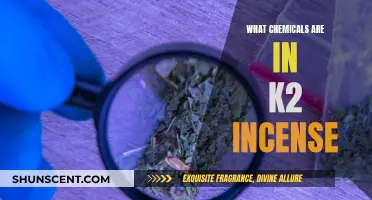 Unveiling K2 Incense: Harmful Chemical Composition