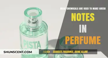 Green Notes in Perfume: Exploring Natural Chemicals