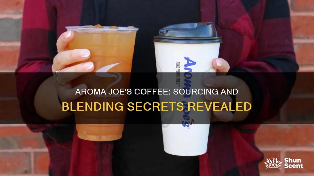 what coffee does aroma joe