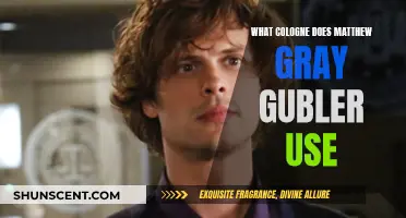 The Scents of Matthew Gray Gubler: Unveiling His Signature Fragrance