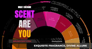 Finding Your Signature Scent: Cologne Personality Quiz