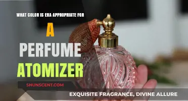 Era-Appropriate Perfume Atomizer Colors: A Timeless Fragrance Accessory Guide